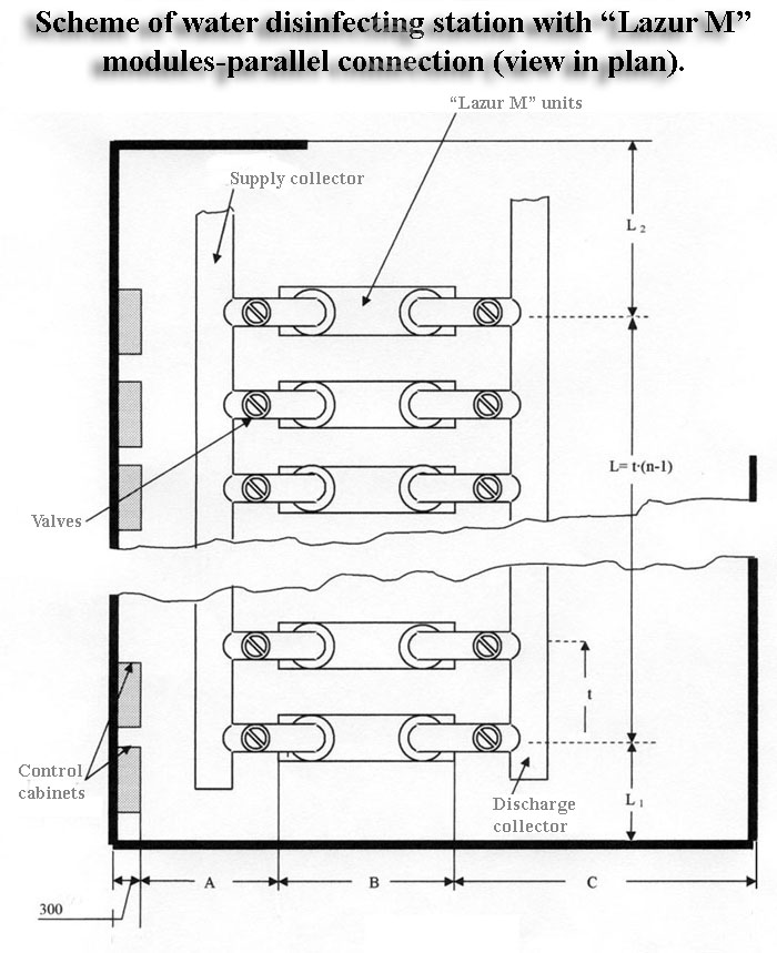 Scheme of water disinfecting station with Lazur M modules-parallel connection (view in plan)