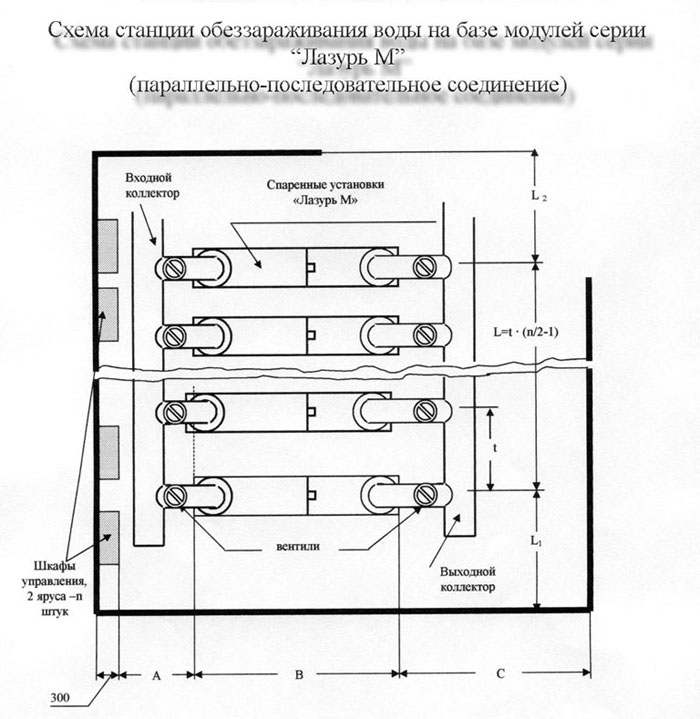 Схема станции обеззараживания воды ультрафиолетом и ультразвуком на базе модулей серии Лазурь М (параллельно-последовательное соединение)