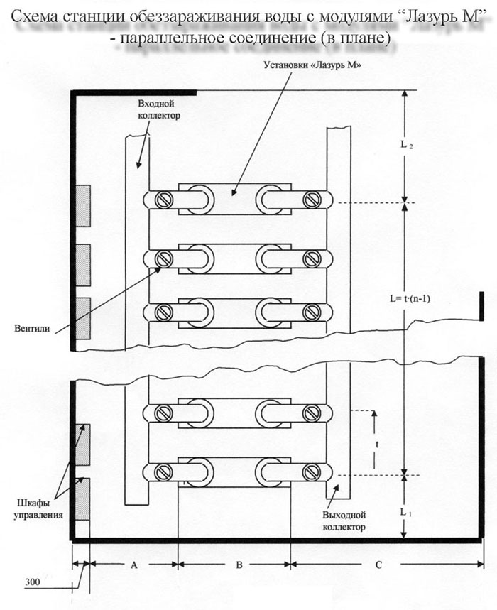 Схема станции обеззараживания воды ультрафиолетом и ультразвуком с модулями Лазурь М - параллельное соединение (в плане)